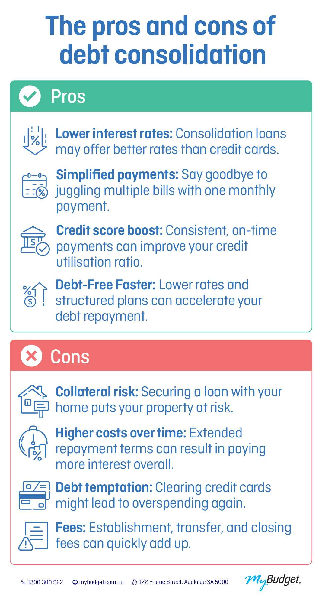 MyBudget helps Australians weigh the pros and cons of debt consolidation, offering financial solutions for managing debt in Australia.